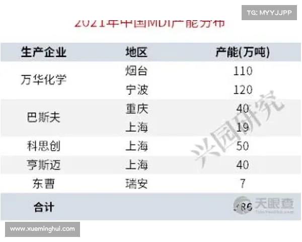 mdi2021赛程 mdi2021赛程