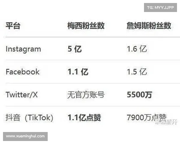 NBA赛事运营模式,深入剖析NBA赛事运营模式赛事组织媒体推广赞助合作全球影响力分析