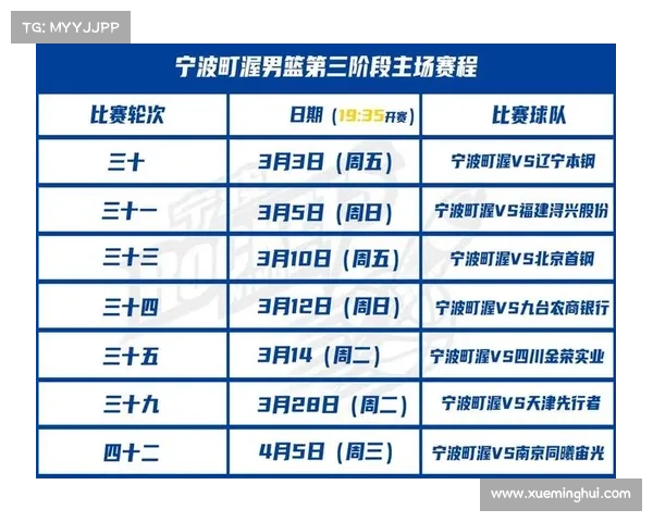 本钢队cba剩下赛事名单 本钢队cba剩下赛事名单