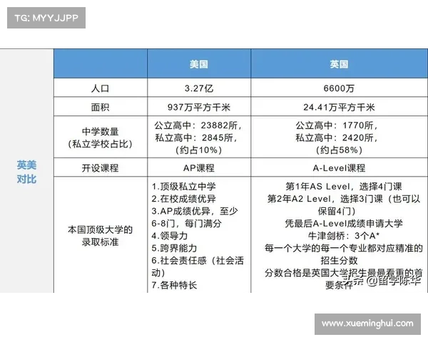 赛事批准费(赛事批准费全面解析支付流程政策更新成本优化策略指南) 赛事批准费(赛事批准费全面解析支付流程政策更新成本优化策略指南)