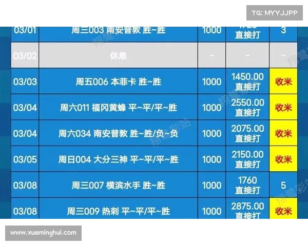 赛事竞猜点数大小,比赛竞猜-1.5什么意思 赛事竞猜点数大小,比赛竞猜-1.5什么意思